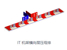 软母线有哪些优势？易安装稳定性好