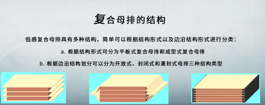 轨道母线具有什么优势呢？